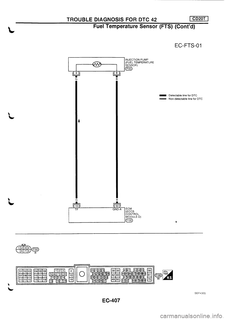 NISSAN PRIMERA 1998  Service Repair Manual 