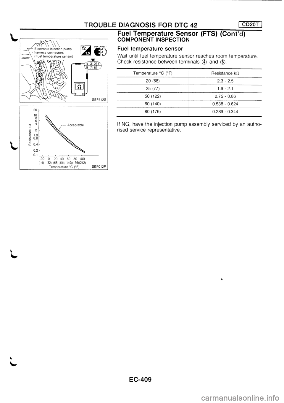 NISSAN PRIMERA 1998  Service Repair Manual 