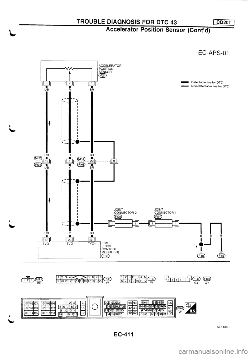 NISSAN PRIMERA 1998  Service Repair Manual 