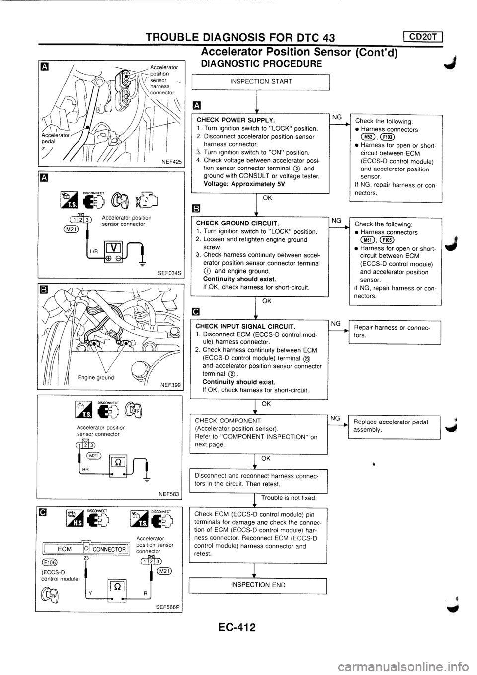 NISSAN PRIMERA 1998  Service Repair Manual 