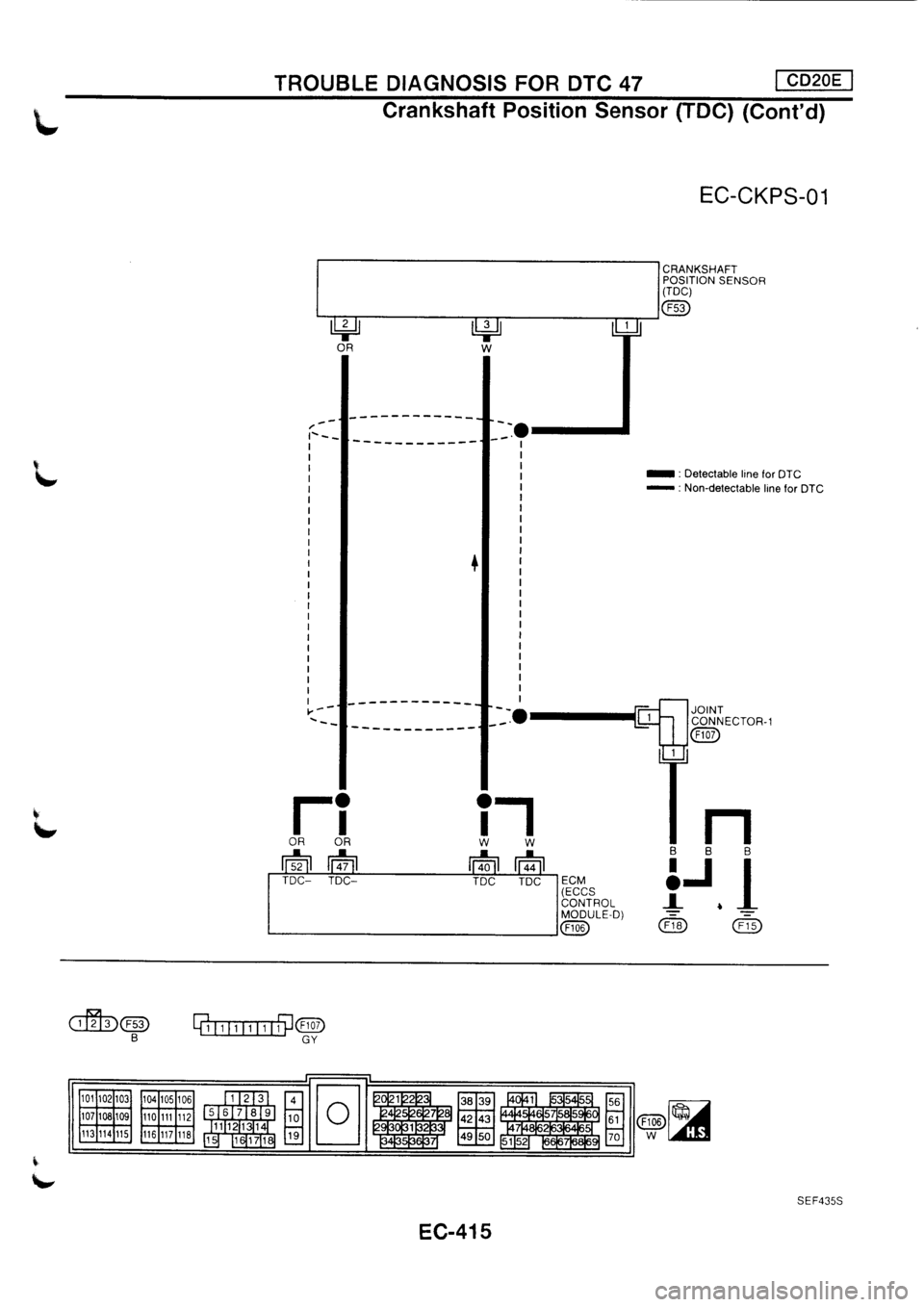 NISSAN PRIMERA 1998  Service Repair Manual 