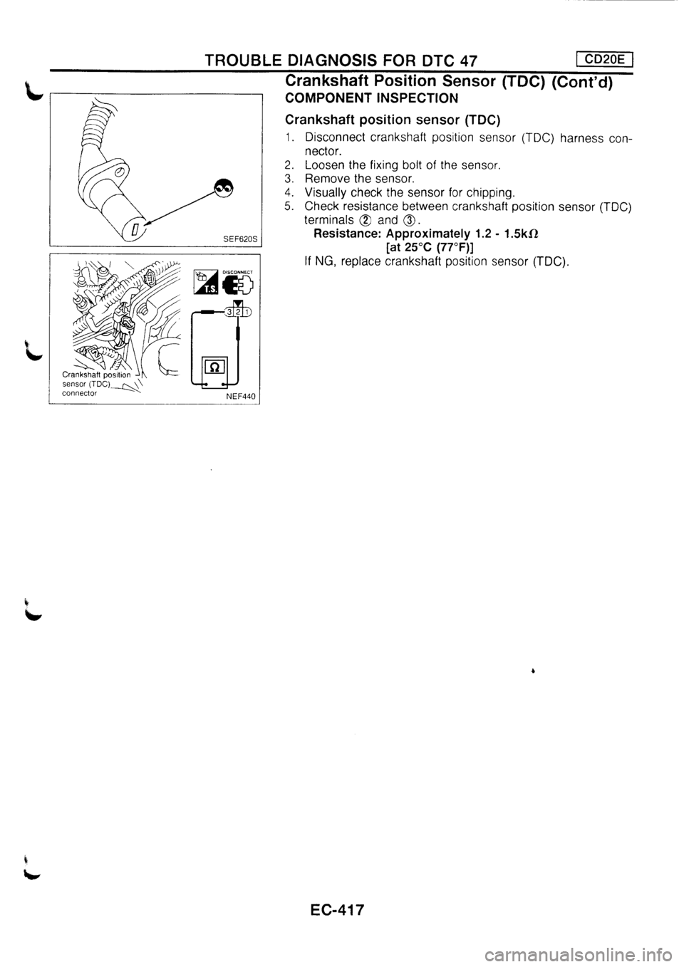 NISSAN PRIMERA 1998  Service Repair Manual 