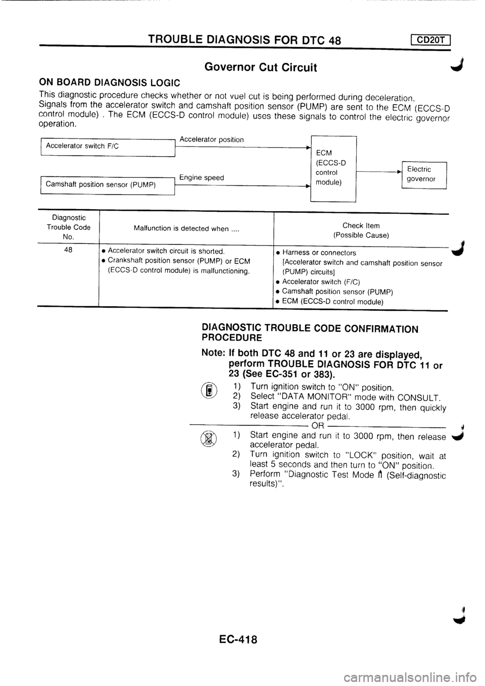NISSAN PRIMERA 1998  Service Repair Manual 