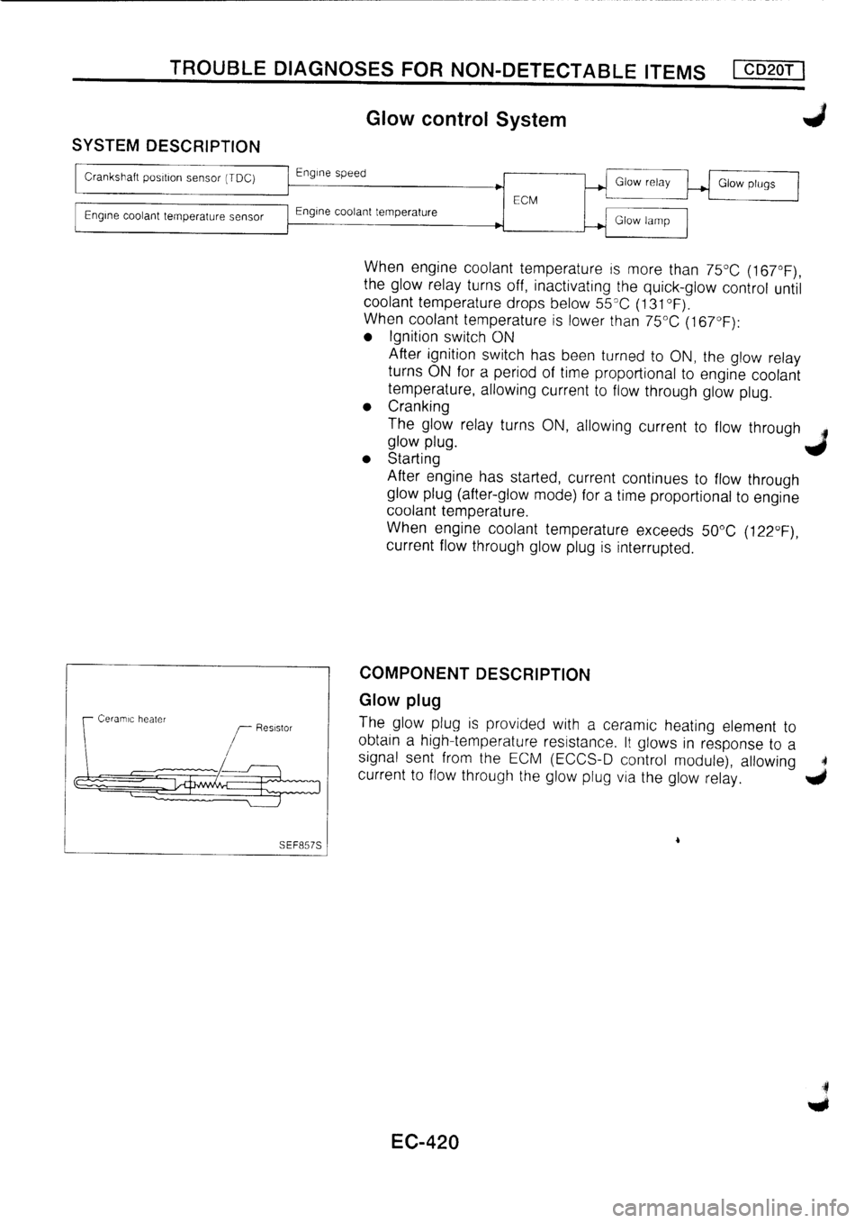 NISSAN PRIMERA 1998  Service Repair Manual 