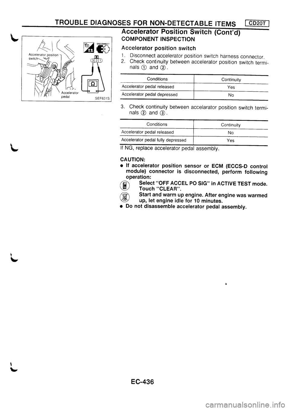 NISSAN PRIMERA 1998  Service Repair Manual 