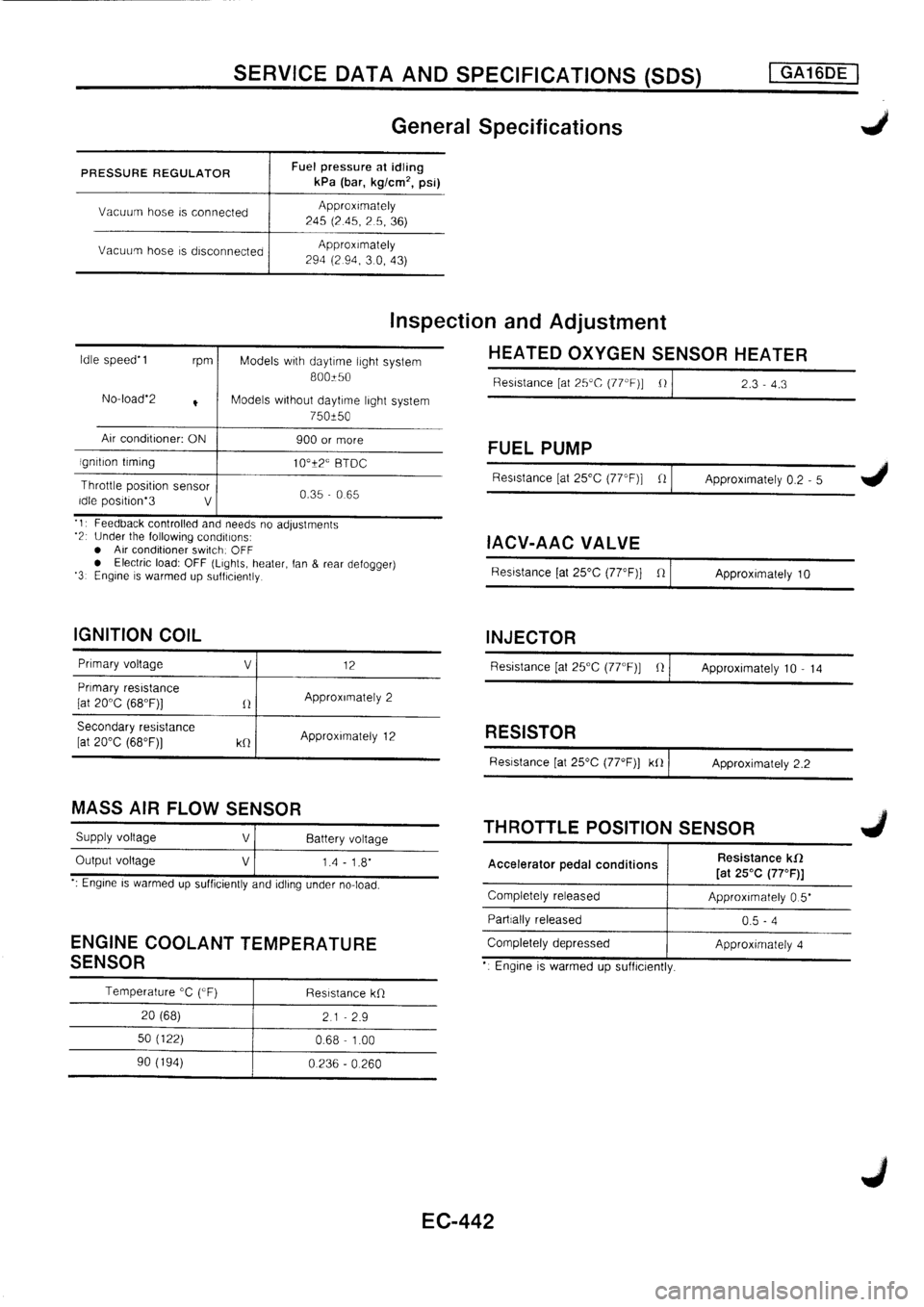 NISSAN PRIMERA 1998  Service Repair Manual 