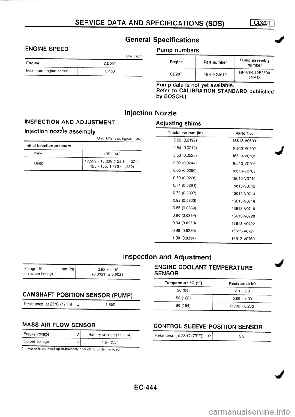 NISSAN PRIMERA 1998  Service Repair Manual 