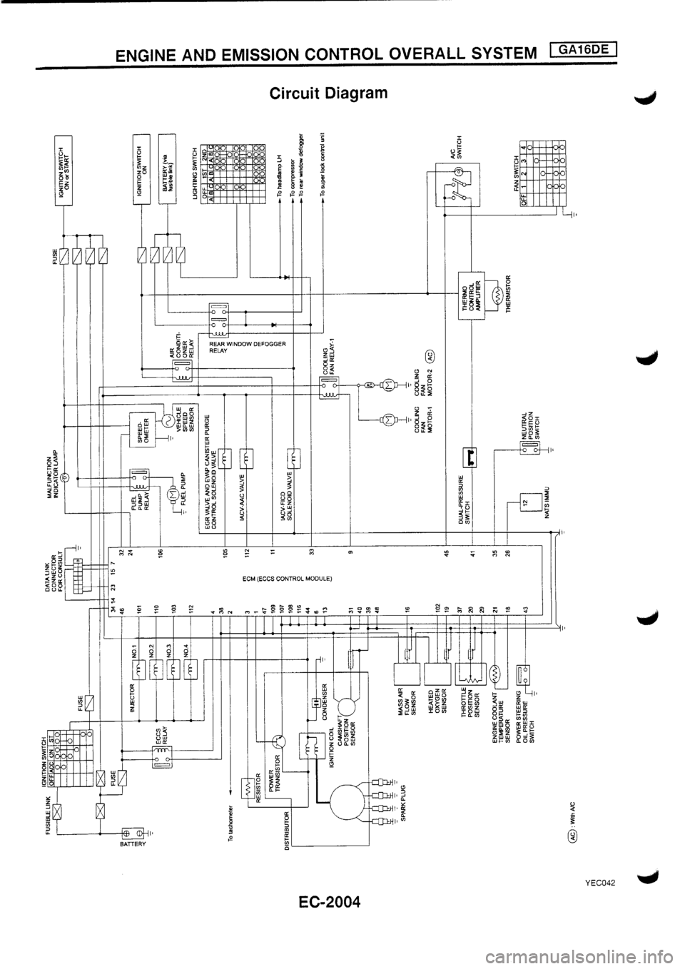 NISSAN PRIMERA 1998  Service Repair Manual 