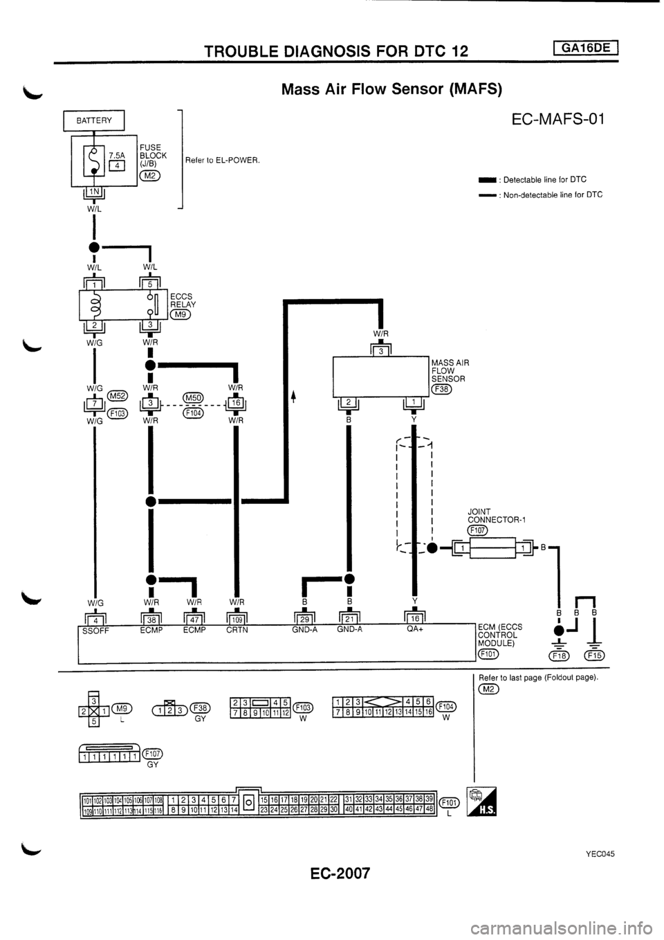NISSAN PRIMERA 1998  Service Repair Manual 