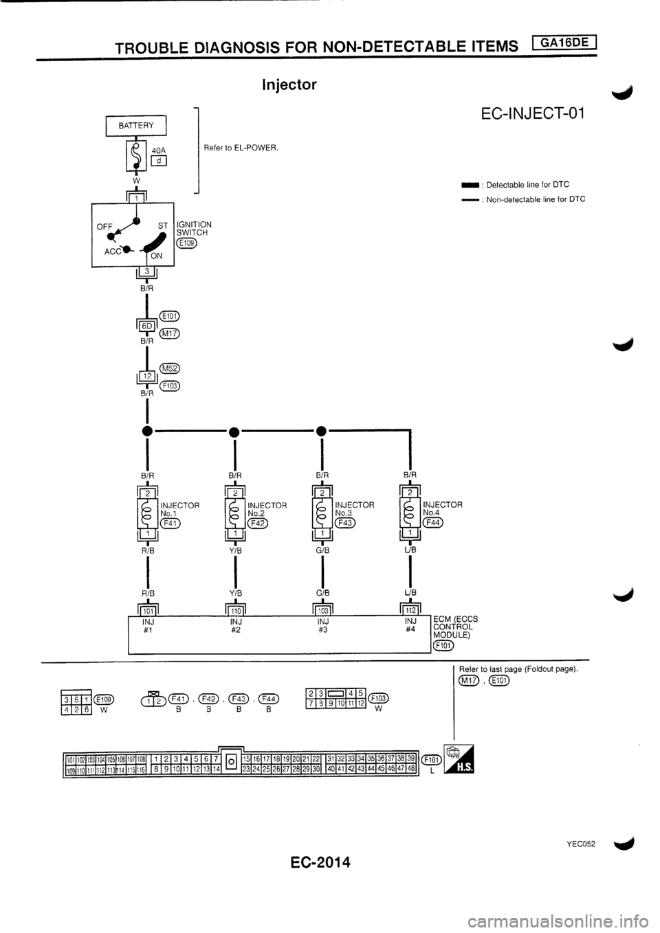 NISSAN PRIMERA 1998  Service Repair Manual 