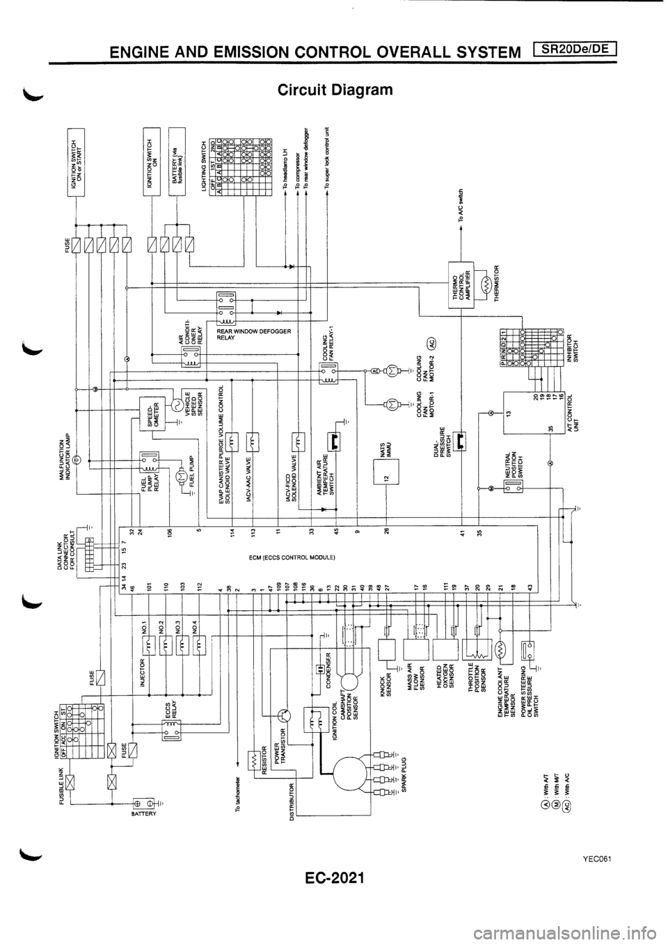NISSAN PRIMERA 1998  Service Repair Manual 