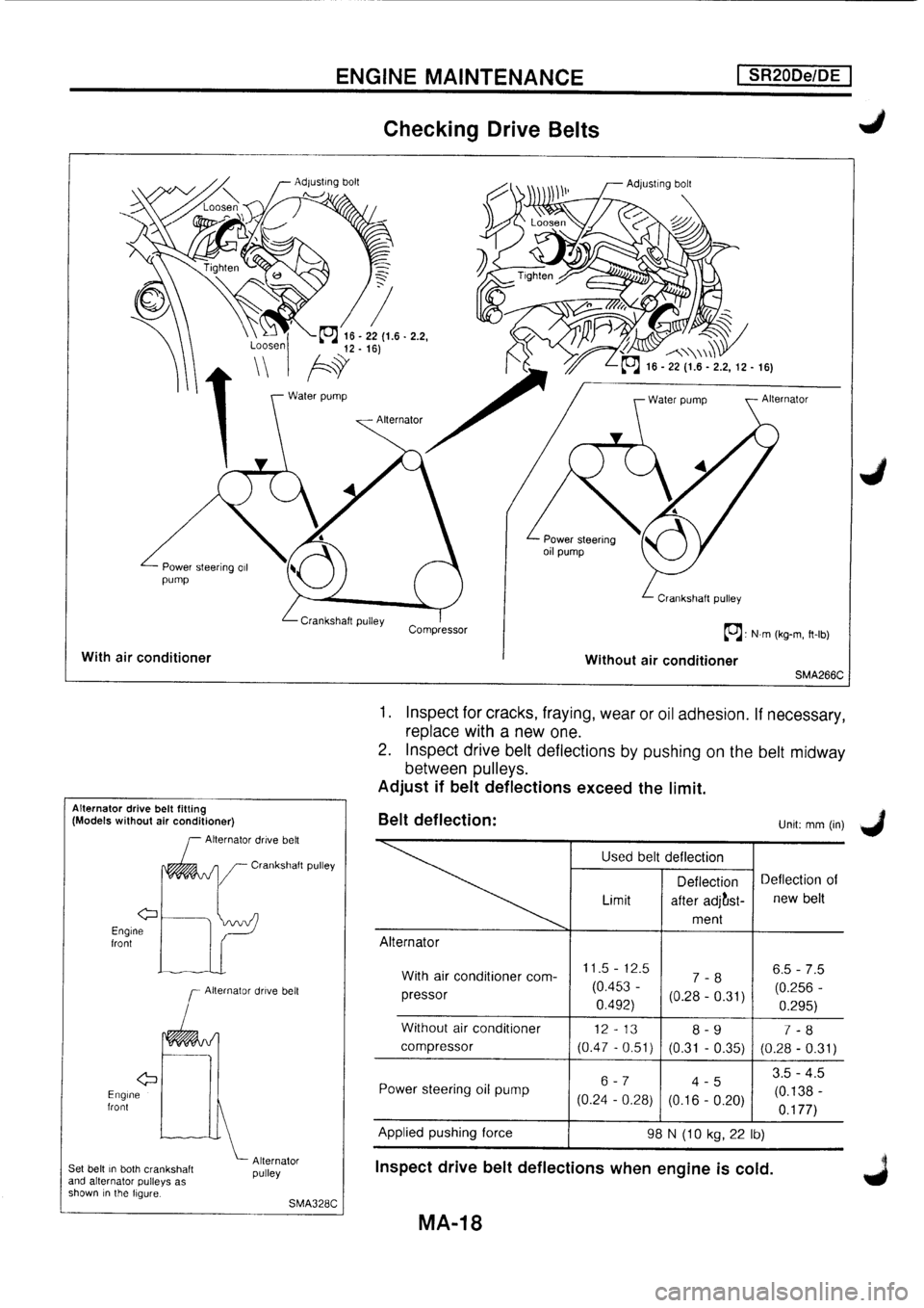 NISSAN PRIMERA 1998 Service Manual Online NISSAN PRIMERA 1998 Service Manual Online