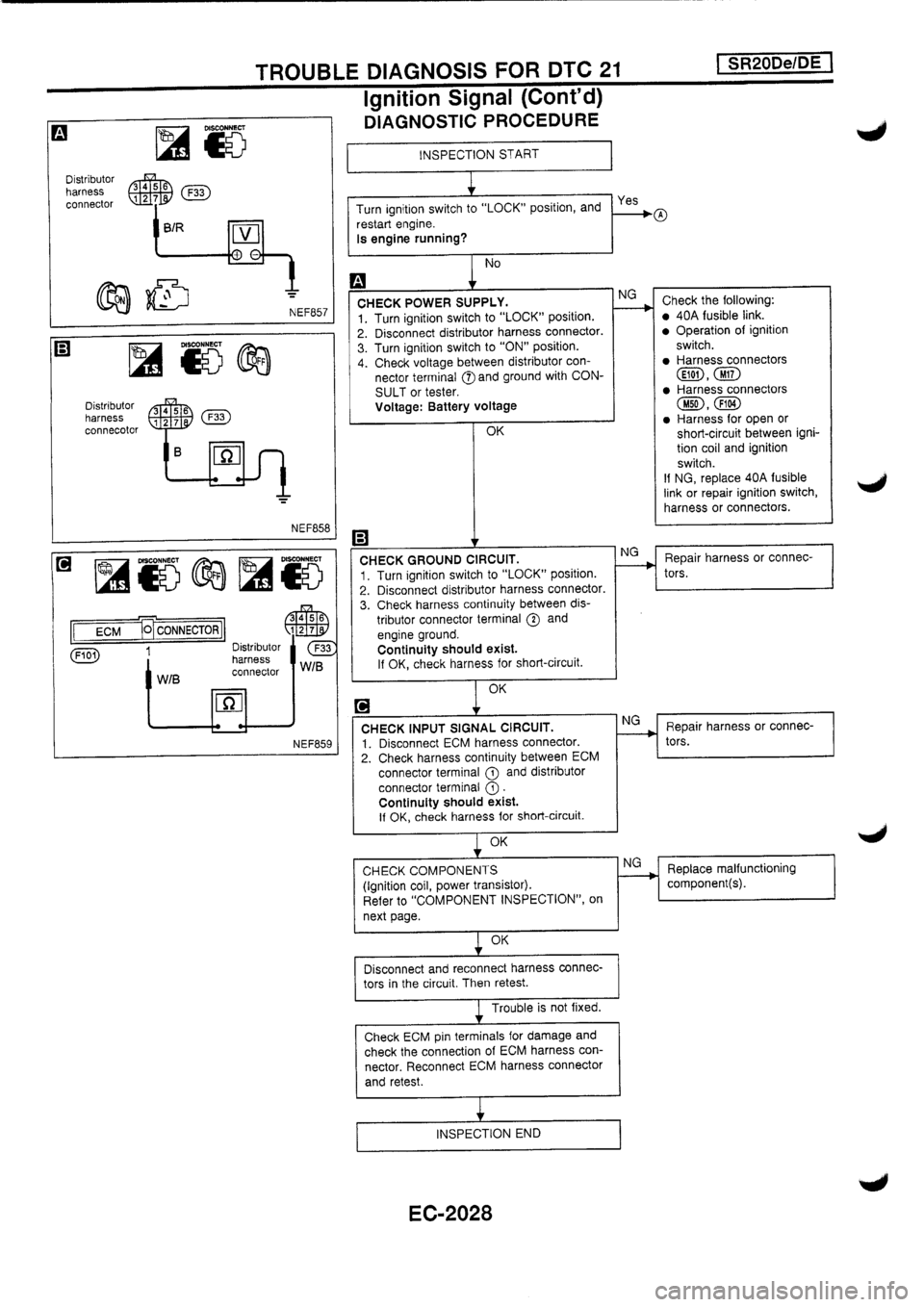 NISSAN PRIMERA 1998  Service Repair Manual 