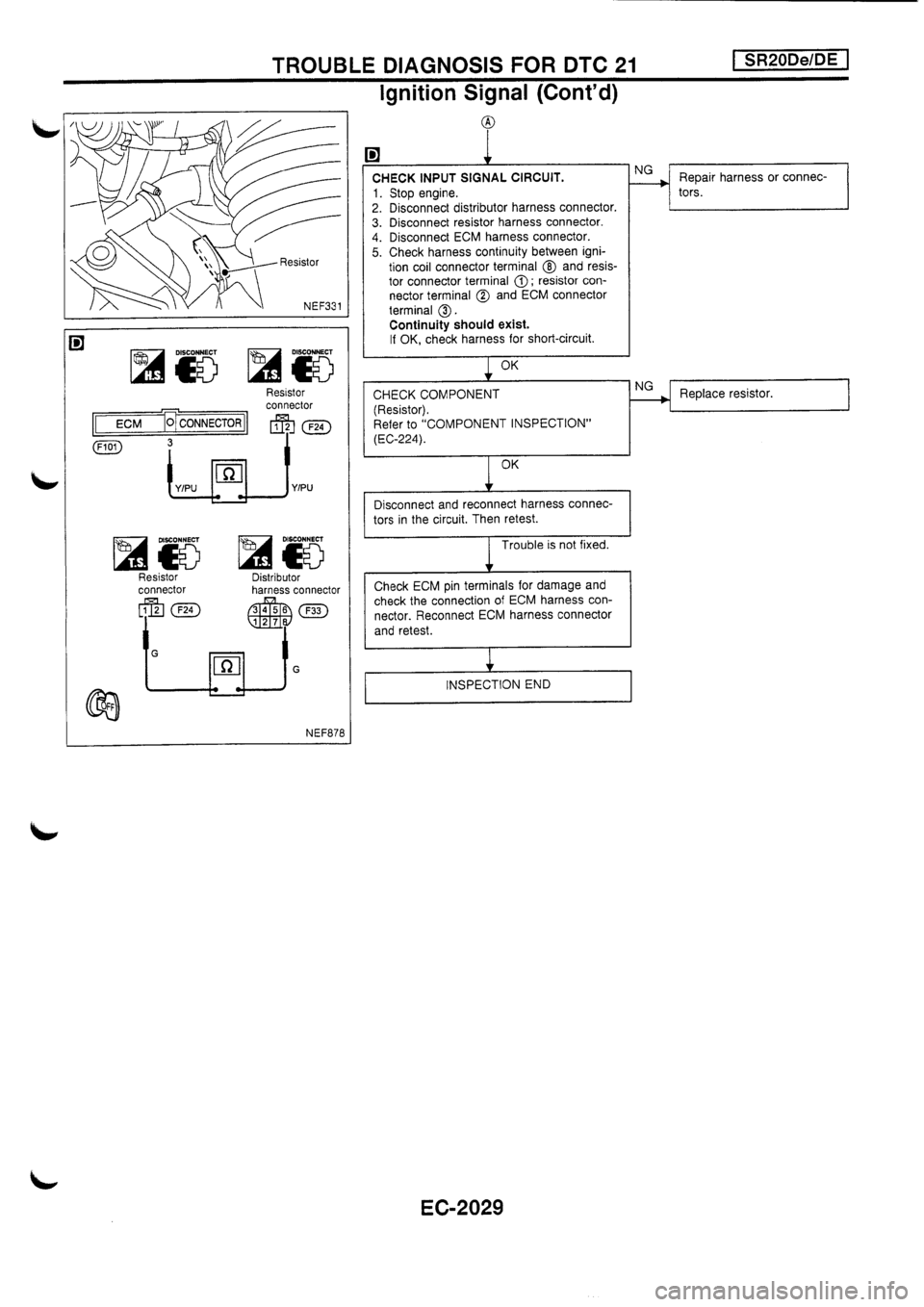 NISSAN PRIMERA 1998  Service Repair Manual 