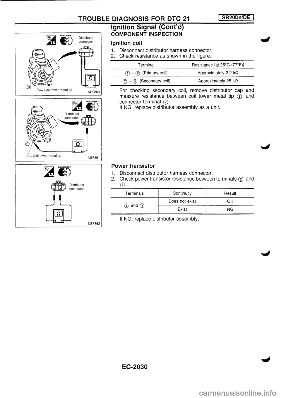 NISSAN PRIMERA 1998  Service Repair Manual 