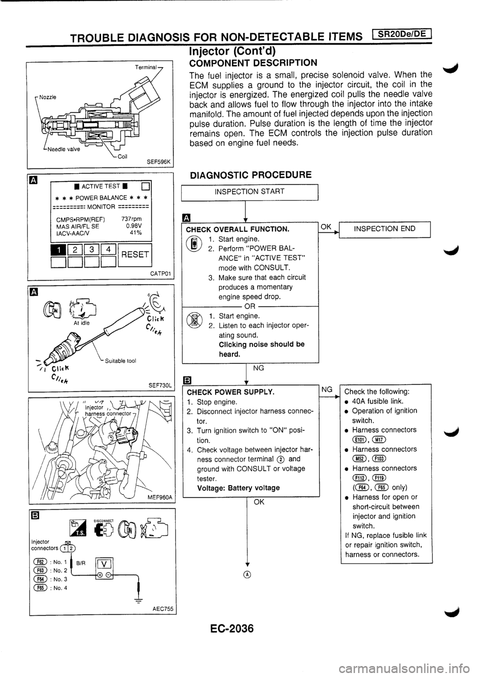 NISSAN PRIMERA 1998  Service Repair Manual 