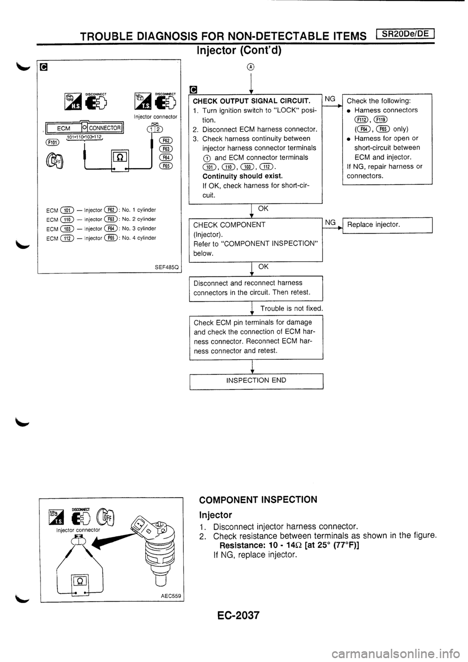 NISSAN PRIMERA 1998  Service Repair Manual 