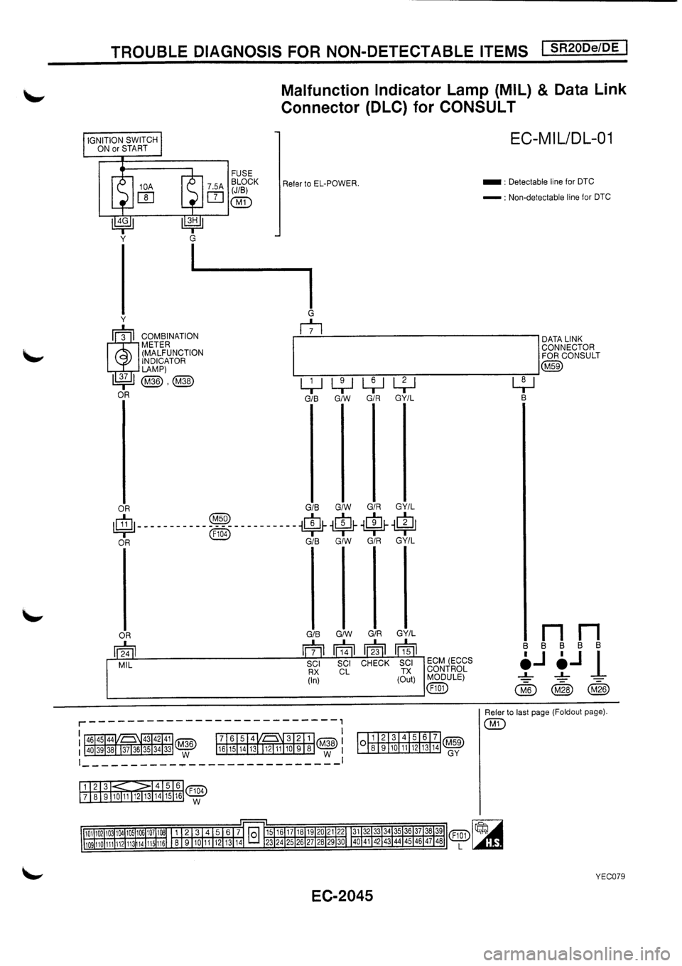 NISSAN PRIMERA 1998  Service Repair Manual 