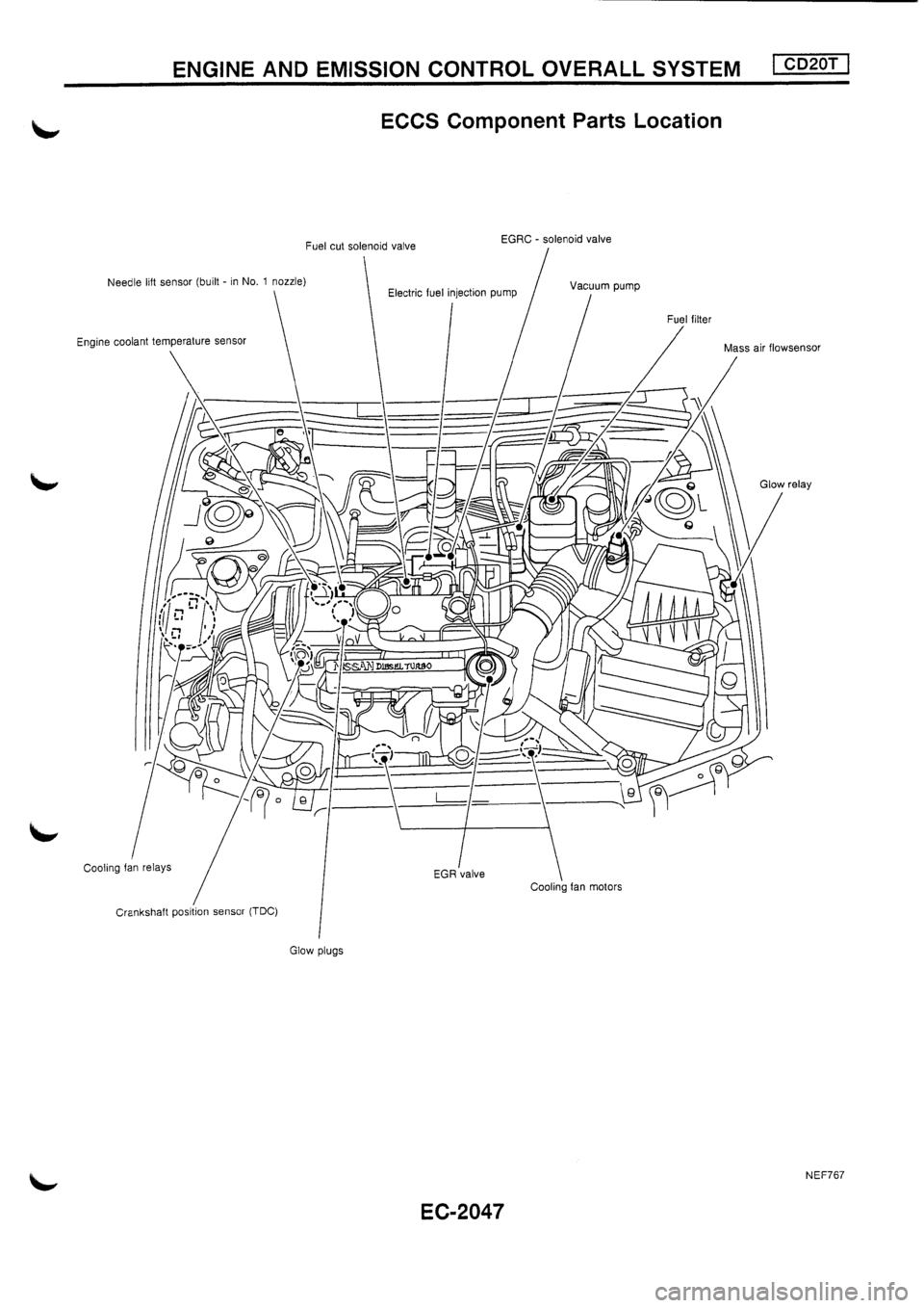 NISSAN PRIMERA 1998  Service Repair Manual 