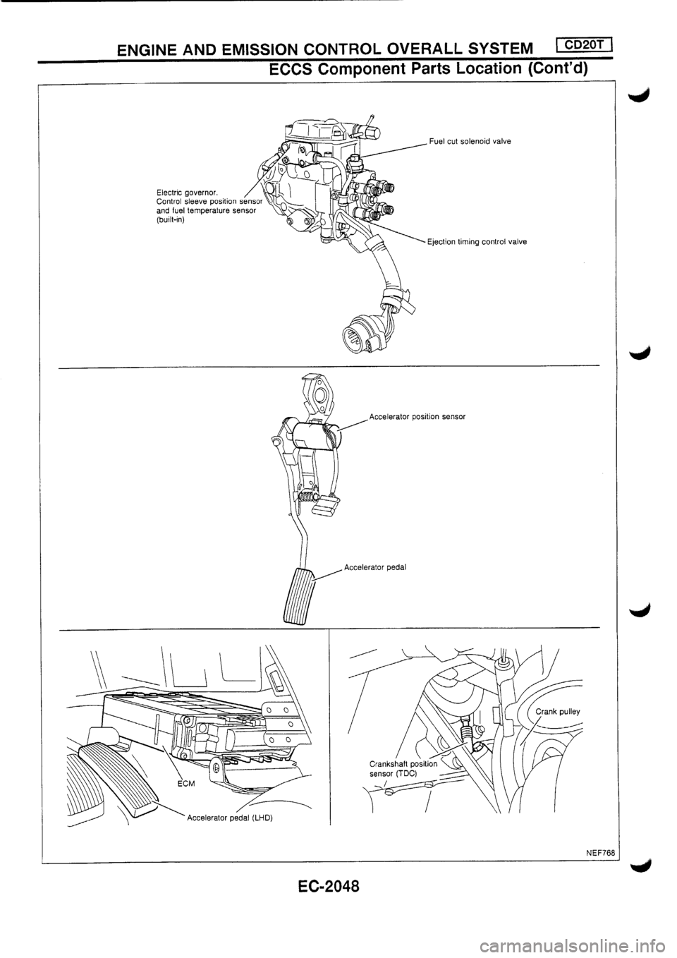 NISSAN PRIMERA 1998  Service Repair Manual 