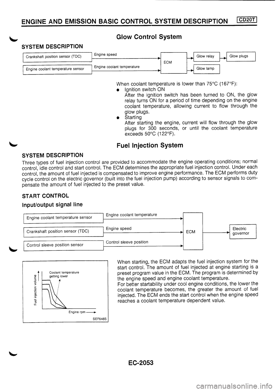 NISSAN PRIMERA 1998  Service Repair Manual 