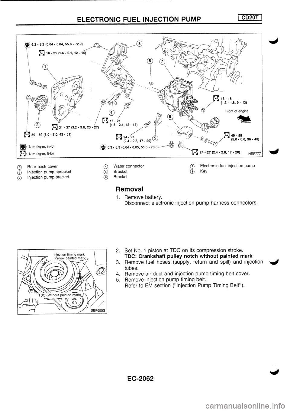 NISSAN PRIMERA 1998  Service Repair Manual 