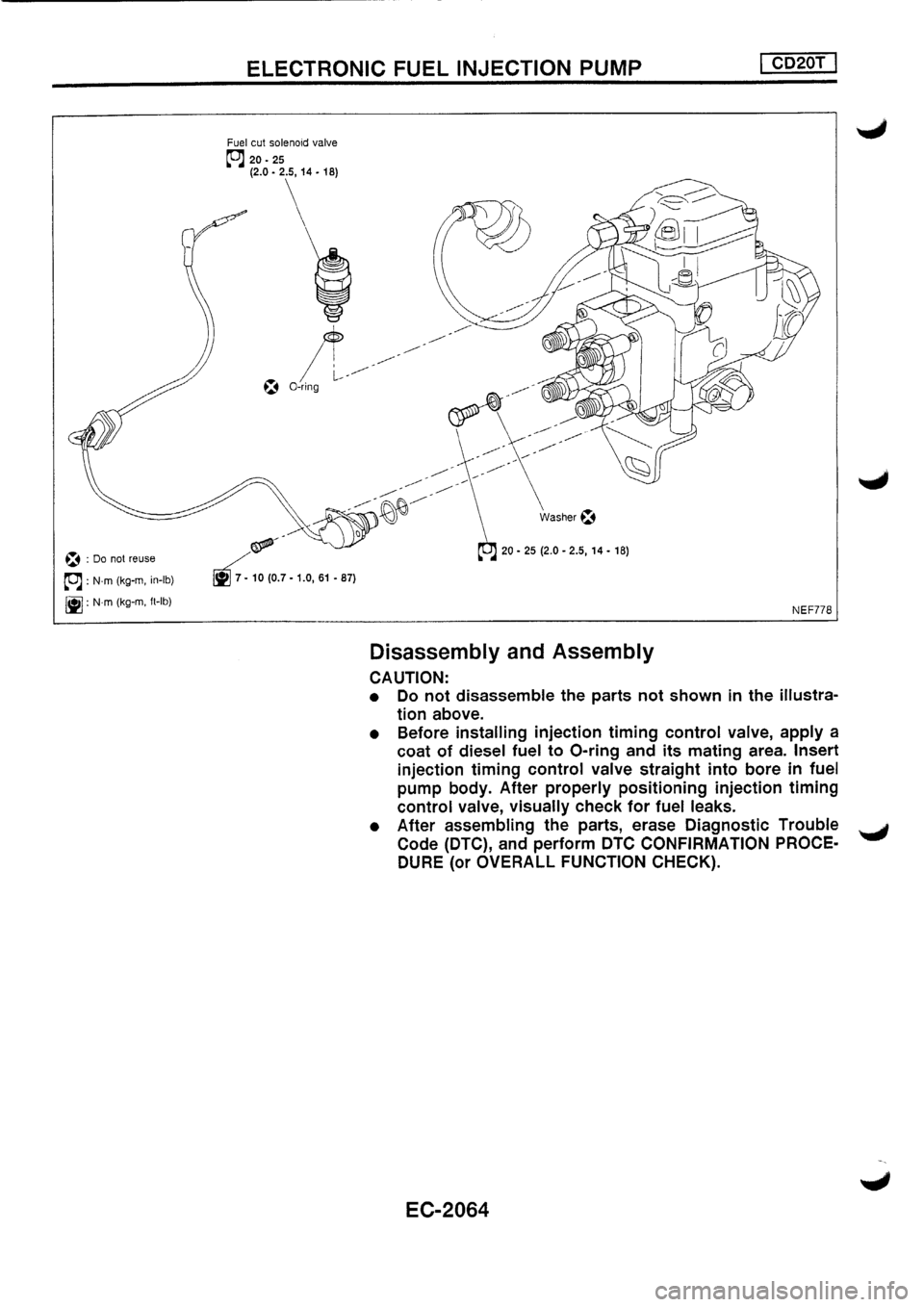 NISSAN PRIMERA 1998  Service Repair Manual 