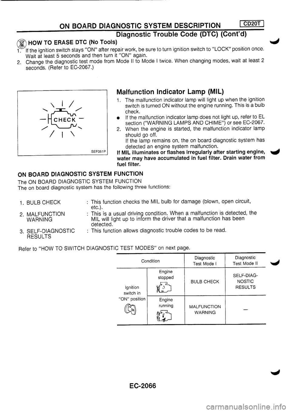 NISSAN PRIMERA 1998  Service Repair Manual 