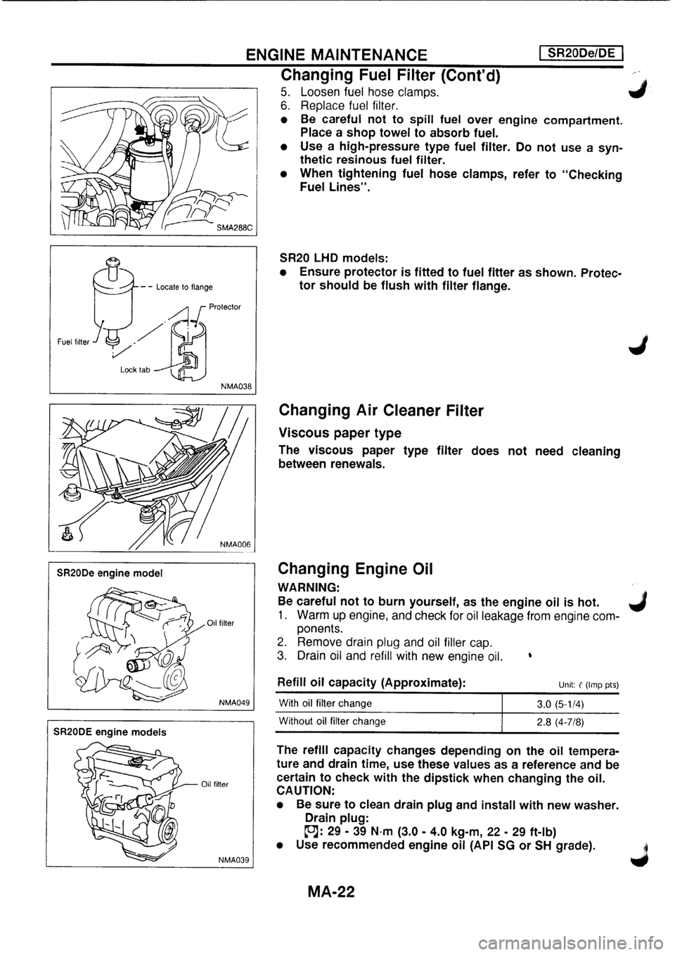NISSAN PRIMERA 1998 Service Manual Online NISSAN PRIMERA 1998 Service Manual Online