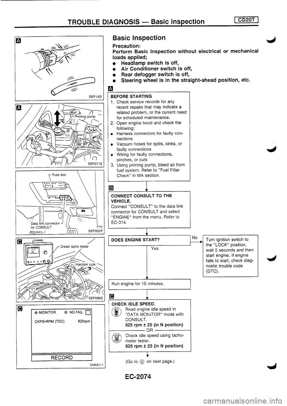NISSAN PRIMERA 1998  Service Repair Manual 