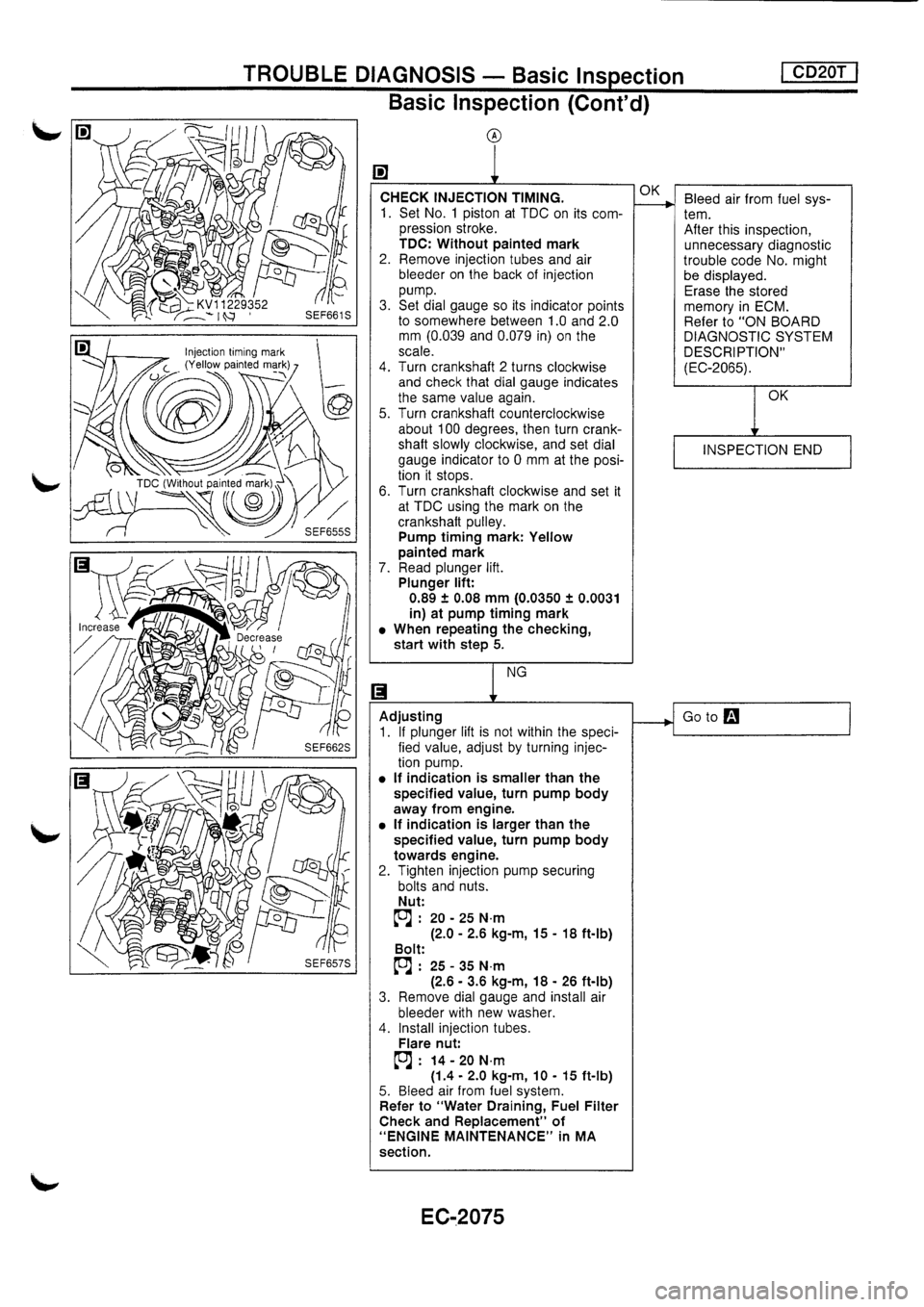 NISSAN PRIMERA 1998  Service Repair Manual 
