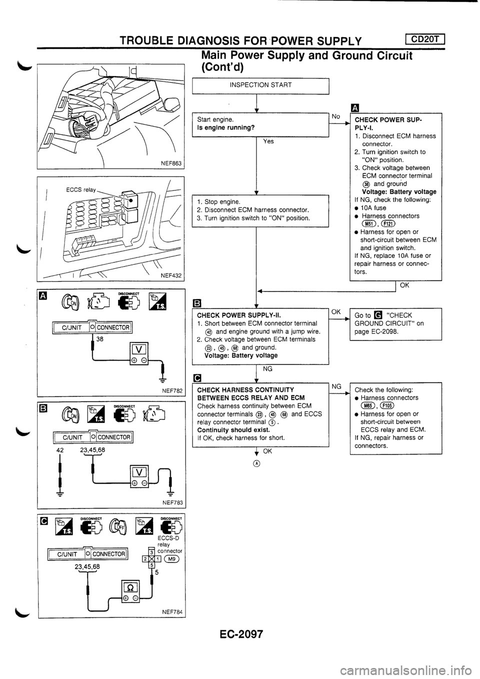 NISSAN PRIMERA 1998  Service Repair Manual 