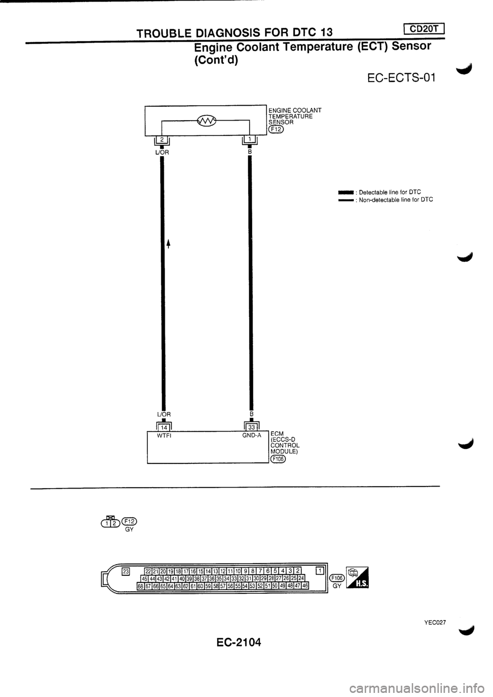 NISSAN PRIMERA 1998  Service Repair Manual 