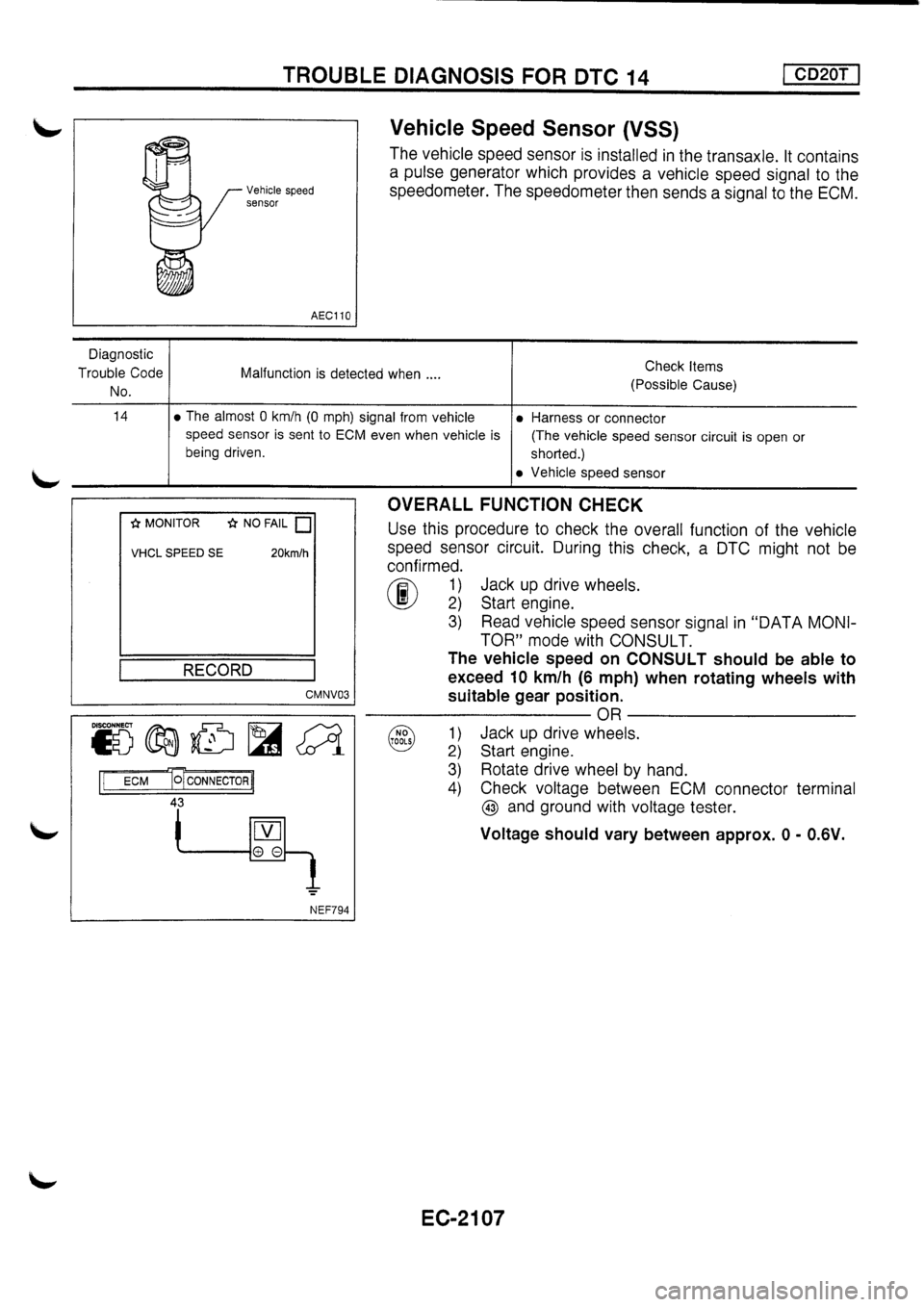 NISSAN PRIMERA 1998  Service Repair Manual 