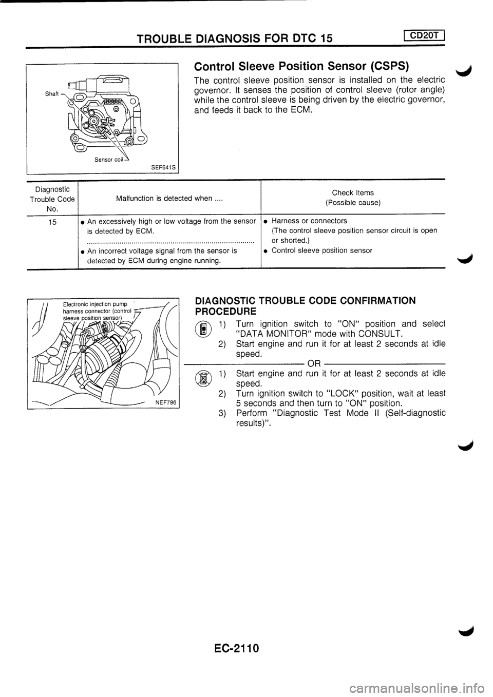 NISSAN PRIMERA 1998  Service Repair Manual 