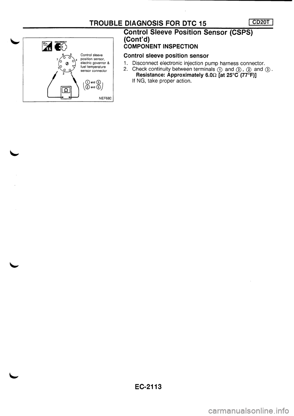 NISSAN PRIMERA 1998  Service Repair Manual 