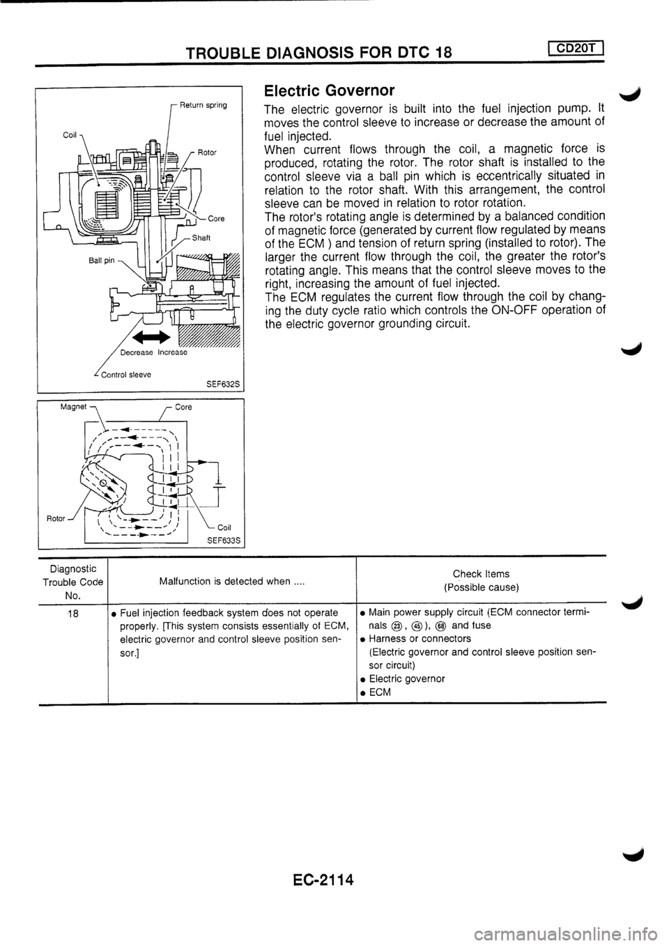 NISSAN PRIMERA 1998  Service Repair Manual 