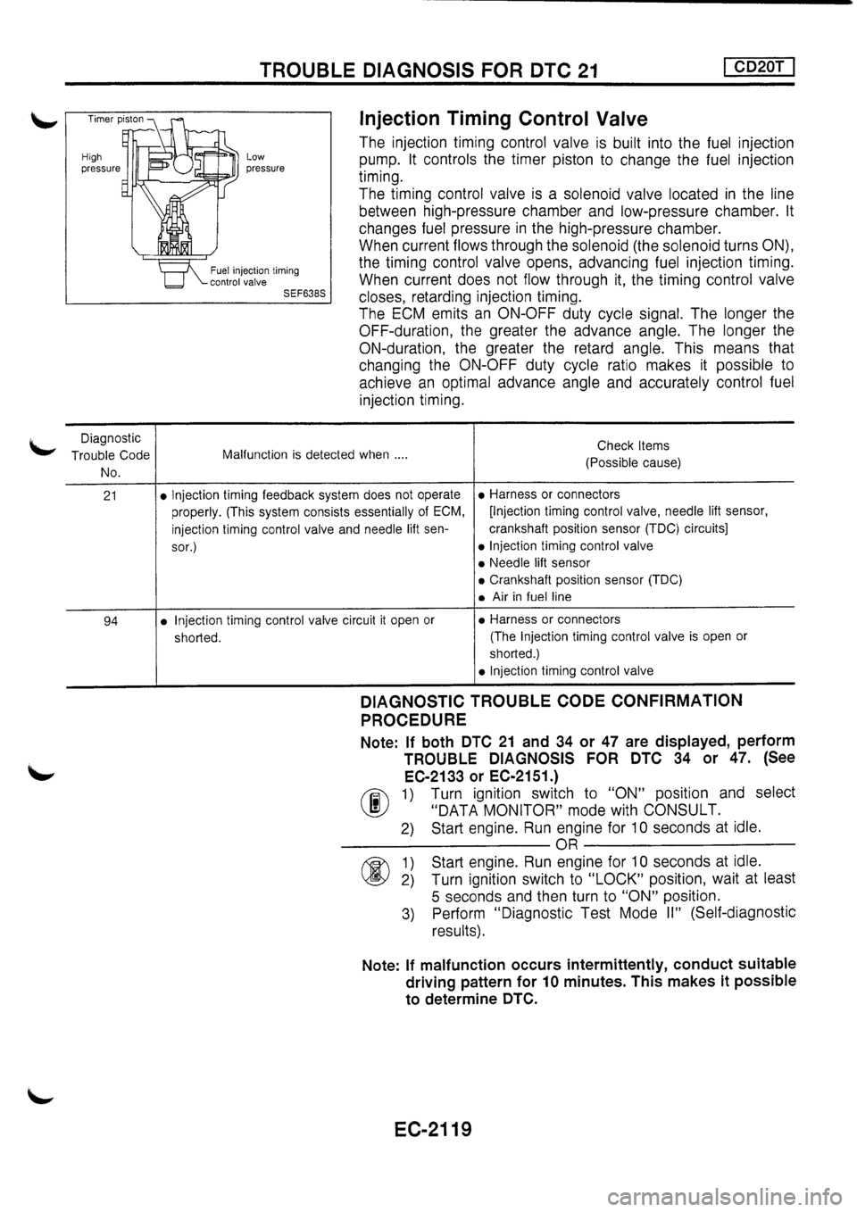 NISSAN PRIMERA 1998 Service Repair Manual NISSAN PRIMERA 1998 Service Repair Manual