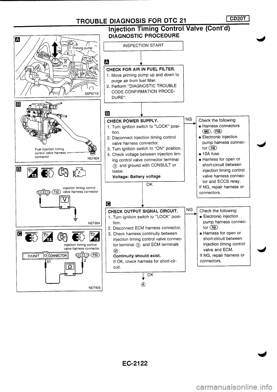 NISSAN PRIMERA 1998 Service Repair Manual NISSAN PRIMERA 1998 Service Repair Manual