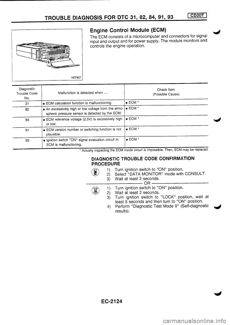 NISSAN PRIMERA 1998 Service Repair Manual NISSAN PRIMERA 1998 Service Repair Manual