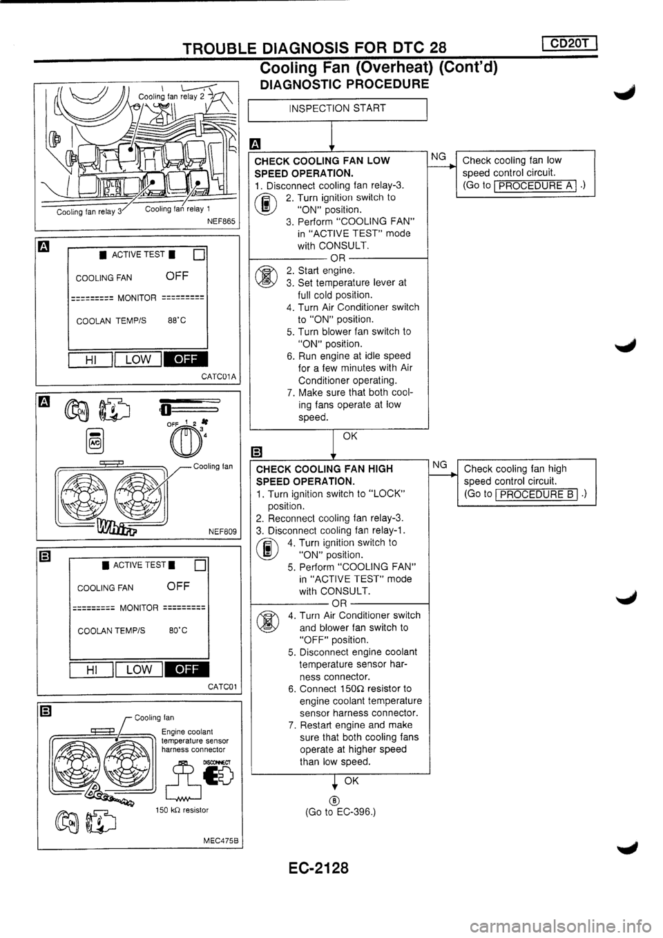 NISSAN PRIMERA 1998 Service Repair Manual NISSAN PRIMERA 1998 Service Repair Manual