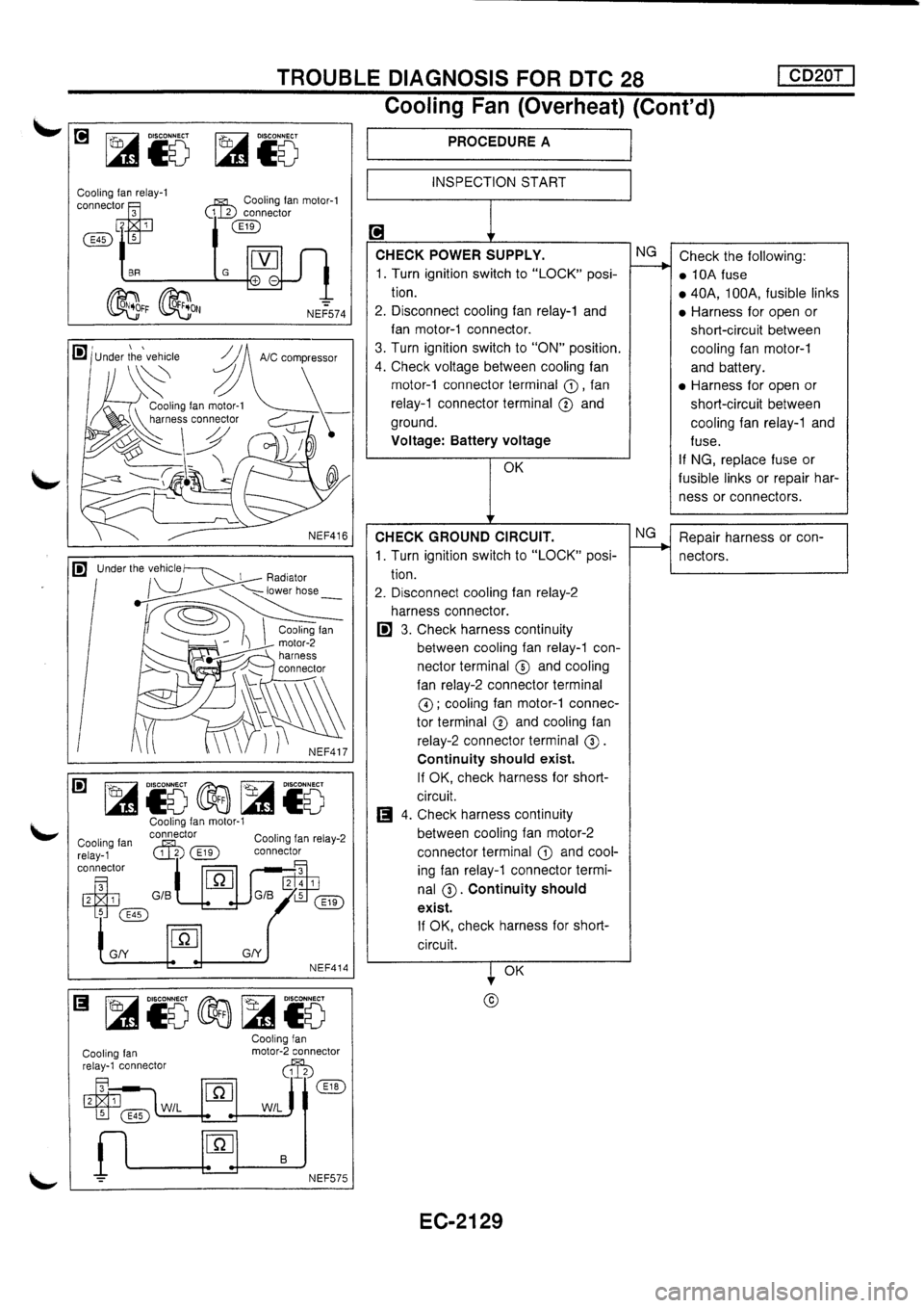 NISSAN PRIMERA 1998 Service Repair Manual NISSAN PRIMERA 1998 Service Repair Manual