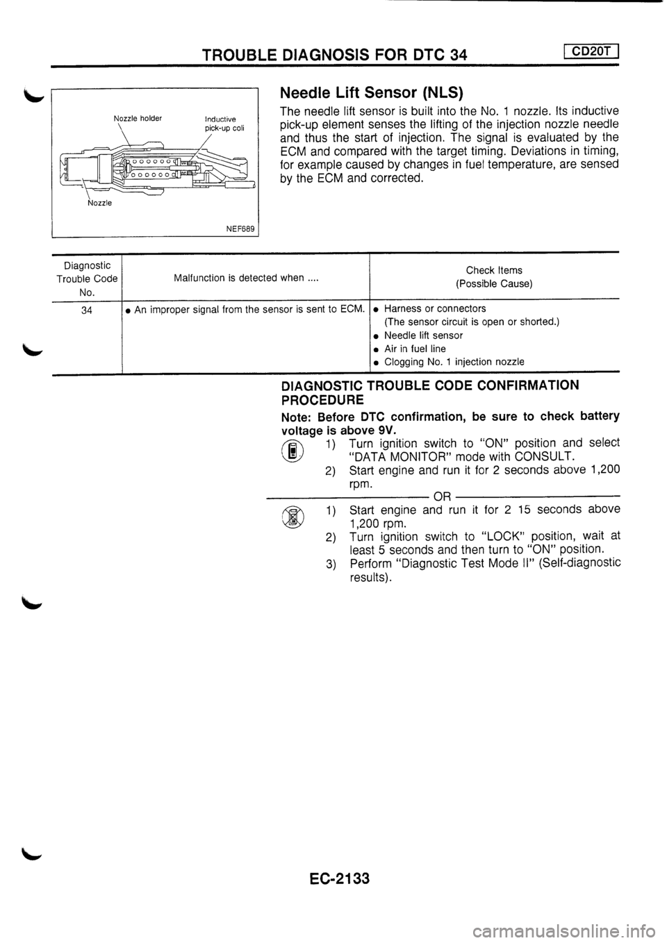 NISSAN PRIMERA 1998 Service Repair Manual NISSAN PRIMERA 1998 Service Repair Manual