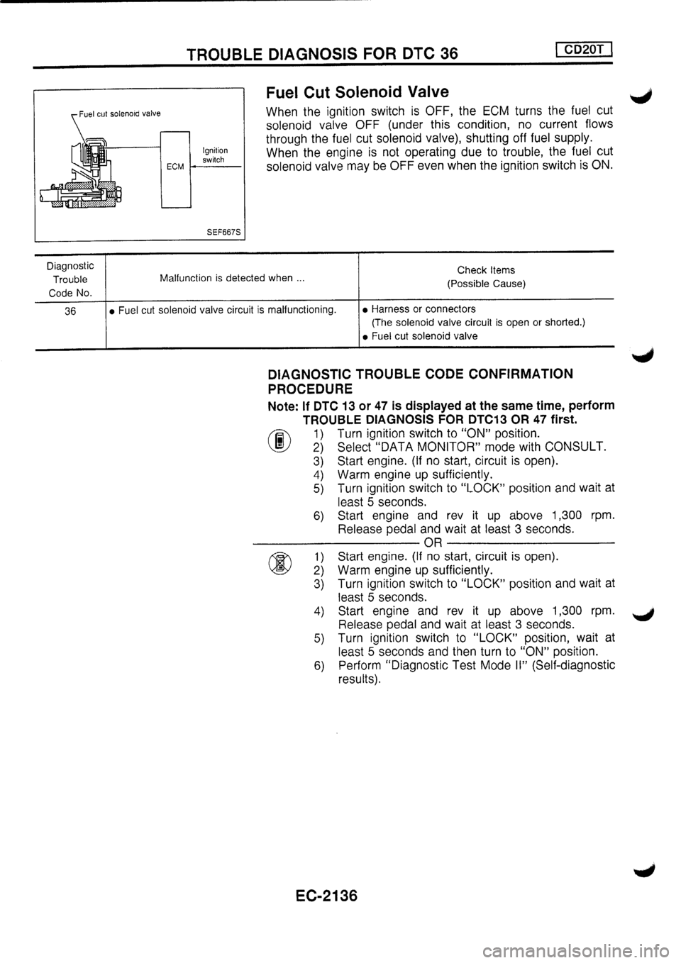 NISSAN PRIMERA 1998 Service Repair Manual NISSAN PRIMERA 1998 Service Repair Manual