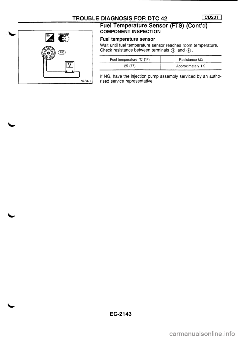 NISSAN PRIMERA 1998 Service Repair Manual NISSAN PRIMERA 1998 Service Repair Manual