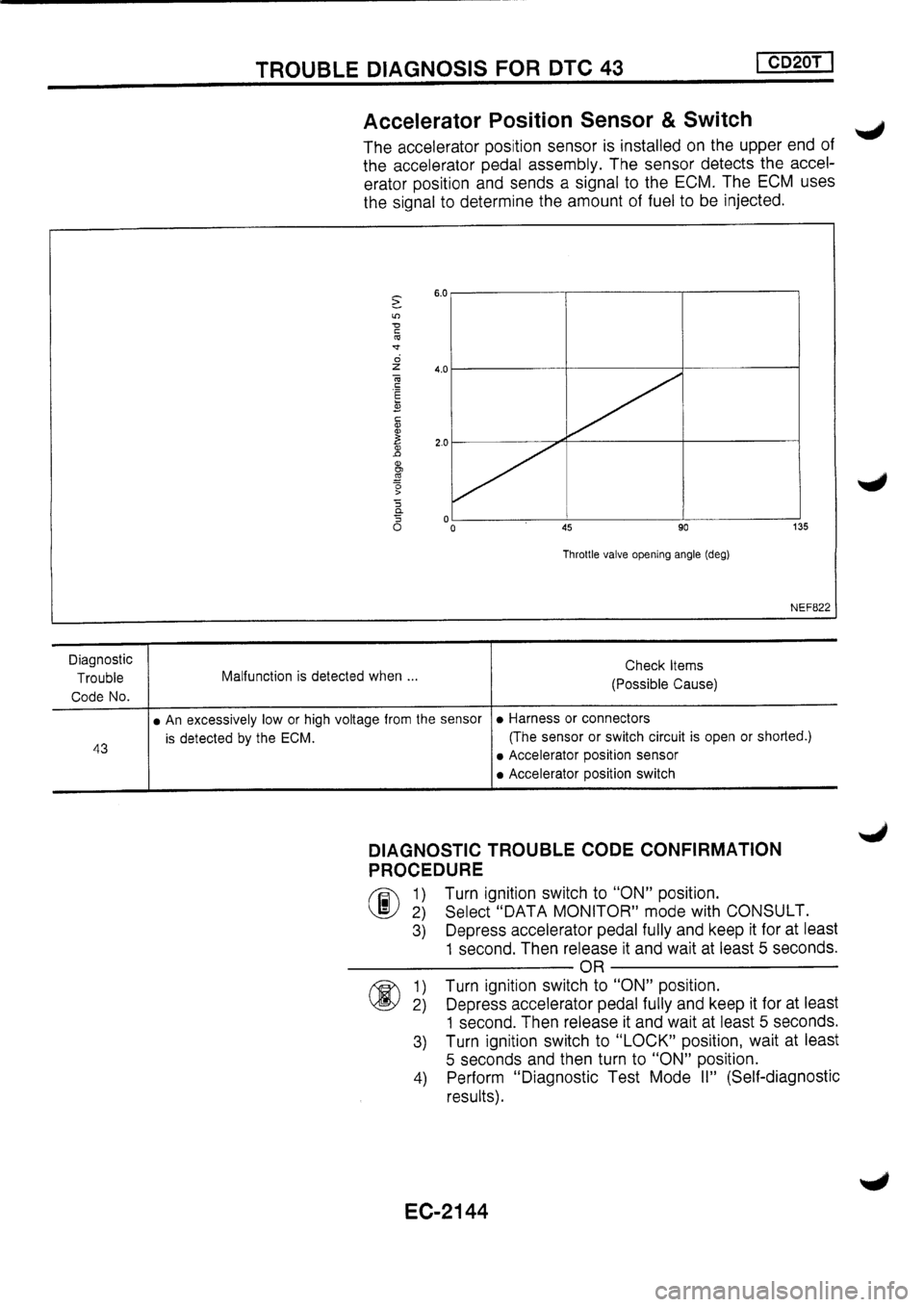 NISSAN PRIMERA 1998 Service Repair Manual NISSAN PRIMERA 1998 Service Repair Manual