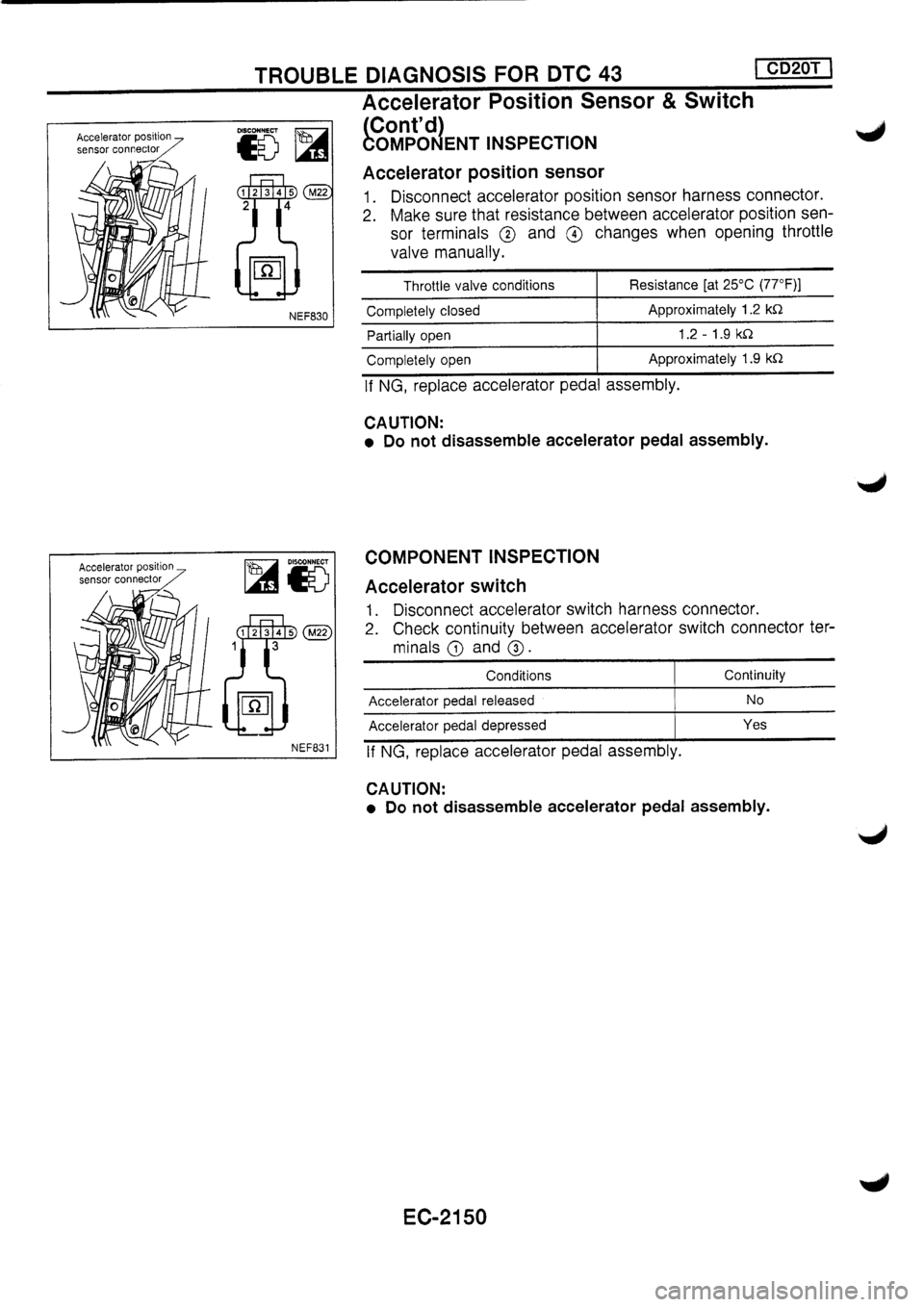 NISSAN PRIMERA 1998 Service Repair Manual NISSAN PRIMERA 1998 Service Repair Manual