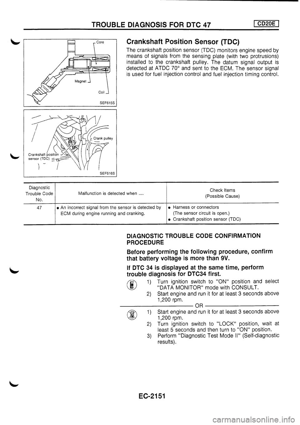 NISSAN PRIMERA 1998 Service Repair Manual NISSAN PRIMERA 1998 Service Repair Manual
