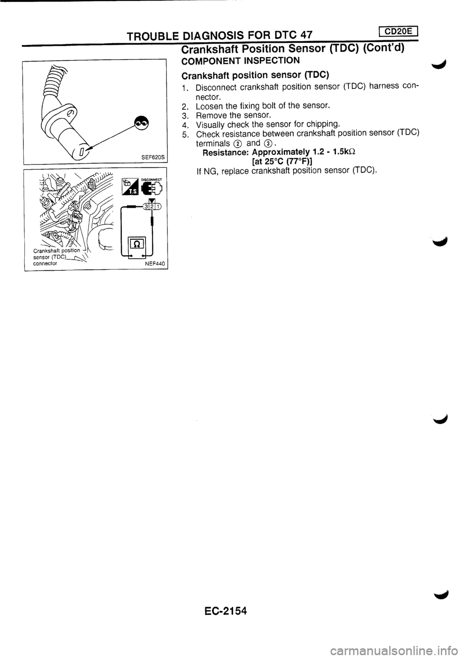 NISSAN PRIMERA 1998 Service Repair Manual NISSAN PRIMERA 1998 Service Repair Manual