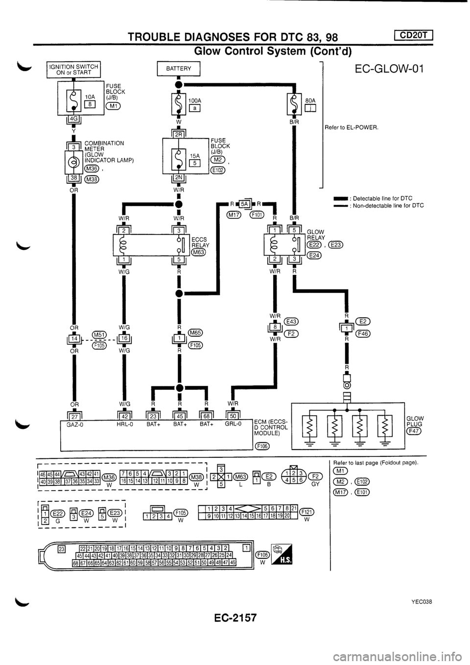 NISSAN PRIMERA 1998 Service Repair Manual NISSAN PRIMERA 1998 Service Repair Manual